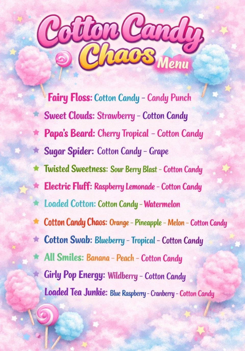 Cotton Candy Chaos