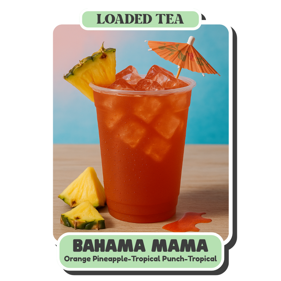 Products – Loaded by CCC
