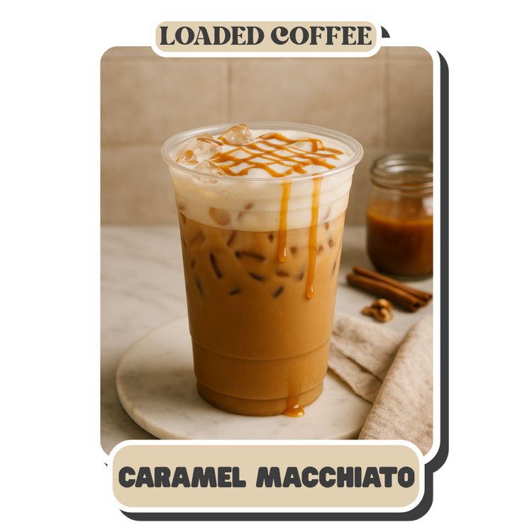 Products – Loaded by CCC